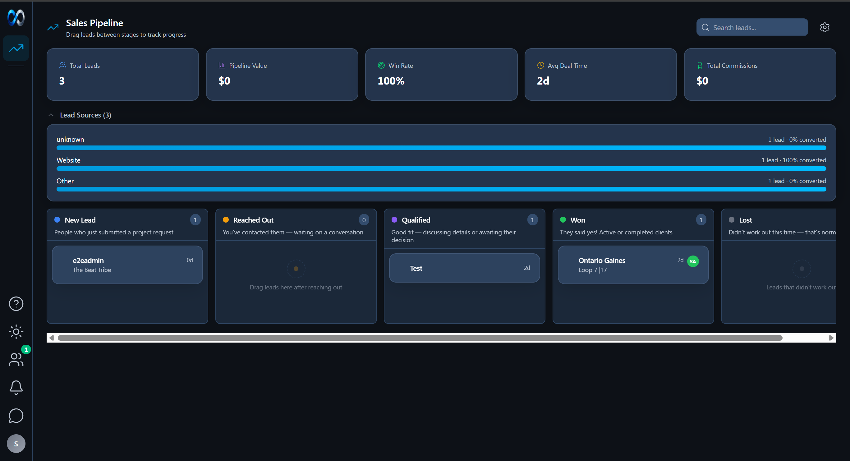 Loop717 sales pipeline